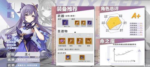 原神爆料谢刻晴视频在线观看,神秘女侠初露锋芒，在线观看揭秘！  第3张